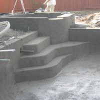 Rocklin Pool With Spa Rocklin Pool